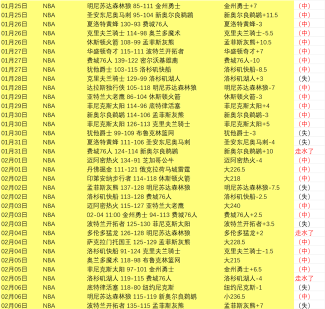 许昕,日接受广州,日报专访,PG麻将胡了app,麻将胡了在线试玩,麻将胡了,麻将胡了官方网站