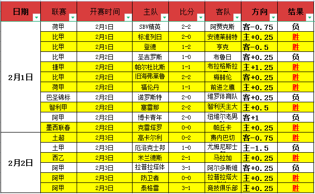 尼昂三分盛,队友默契助,力释放自我,PG麻将胡了app,麻将胡了在线试玩,麻将胡了,麻将胡了官方网站