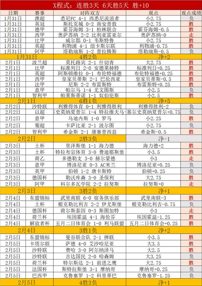 中国女足,月将与美女,足队上演友,PG麻将胡了app,麻将胡了在线试玩,麻将胡了,麻将胡了官方网站