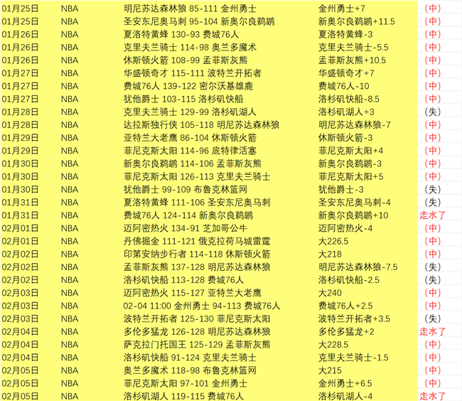 中国女足与,加拿大同分,米利西奇战,PG麻将胡了app,麻将胡了在线试玩,麻将胡了,麻将胡了官方网站