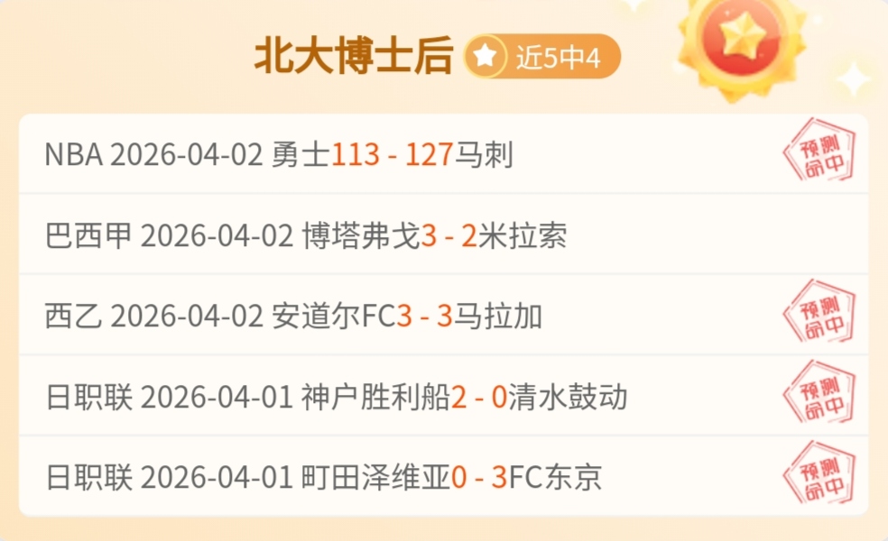 米切尔哈登,领骑士取胜,防守需加强,PG麻将胡了app,麻将胡了在线试玩,麻将胡了,麻将胡了官方网站