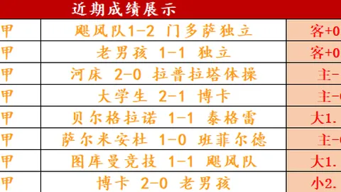 武汉女足创新战术击败浦和红钻，亚冠赛场荣获30万美元奖金