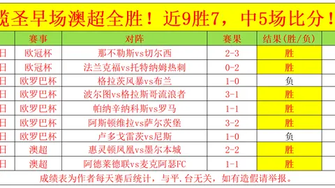 亚历山大裁判将执法国王杯半决赛首回合巴塞罗那对马德里竞技的比赛