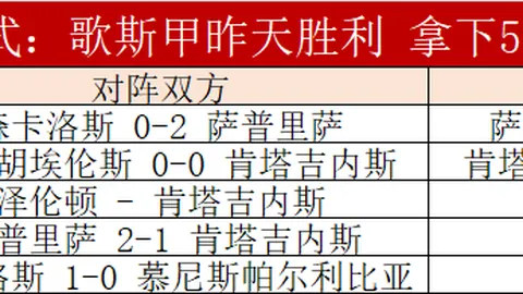 立陶宛冰岛对决前瞻：世预欧两战专家质合分析